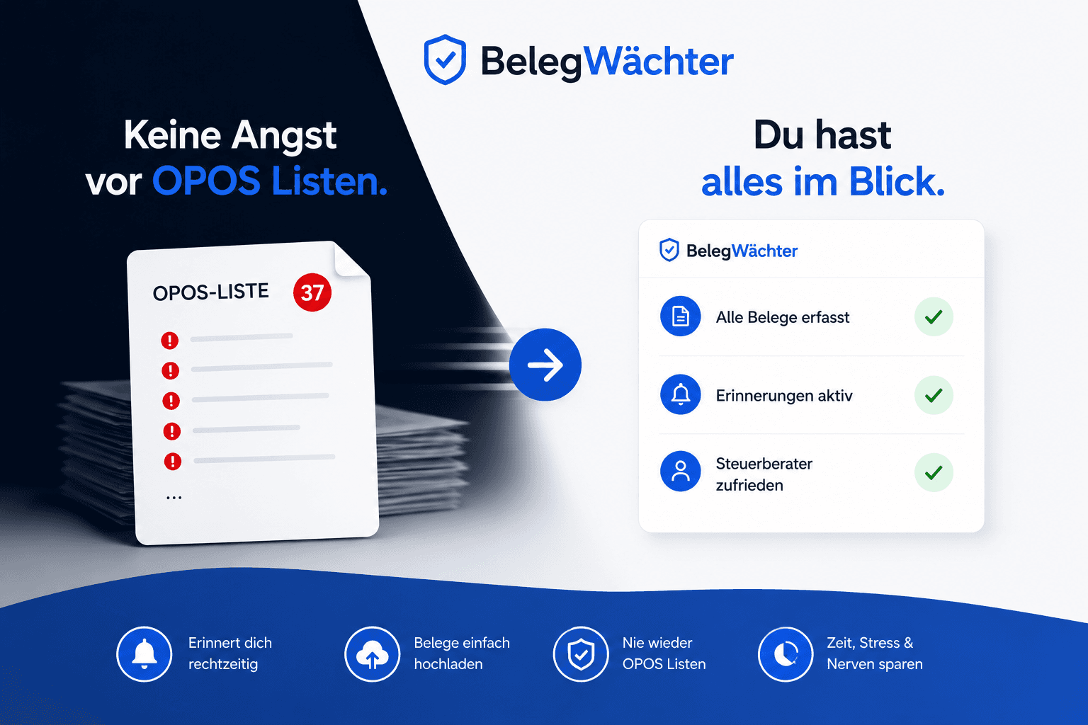 BelegWächter – Keine Angst vor OPOS Listen